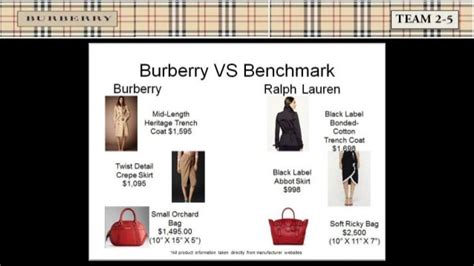 assets image burberry 40049201|Burberry External Portal.